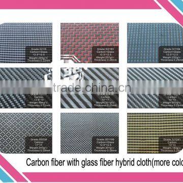Hybrid Carbon Fiber Mixed Aramid Fiber Woven Cloth photo-3