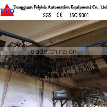 Feiyide Automatic Electrophoresis Production Line /Equipment photo-5