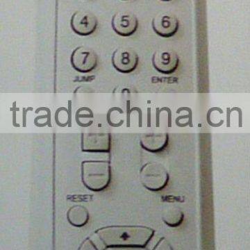 remote control for tv
