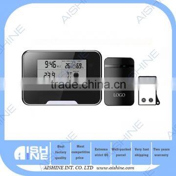 Best trading products 32GB Memory card max support mini wireless hidden cameras