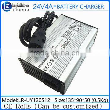 High Quality Universal Car Battery Charger For Wholesale 12V 24V Charger For Car