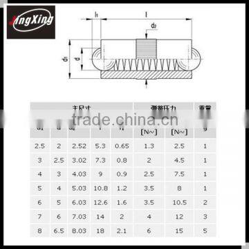 Double-Head Spring Ball Plunger Press-Fit Ball Plunger photo-6