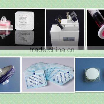 Factory price 20% off ! laboratory syringe filters with good quality