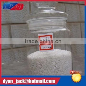 DYAN White fused alumina F16-220