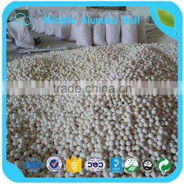Abrasion 0.025 Max 1-10mm Alumina Ball In Creamic Industry For Grinding photo-6