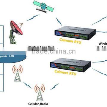 CM550-51G RTU GPRS Wireless Remote Control Device Industrial 8 SUPPORT Voice Data Fax Sms photo-6