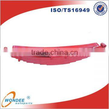 Leaf Spring Benz Manufacturer