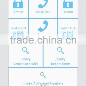 Wireless GSM GPRS 3G Access Control RFID Reader photo-5