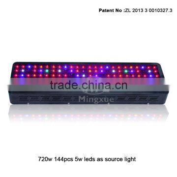 720W Epistar Led Grow Light 5W Led Chip,No Noise Led Grow Light photo-3