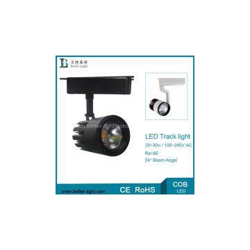 led track light