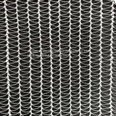 Anti Bee Net in Citrus Trees photo-5