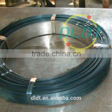 Soft Magnetic 1j50 1j79 1j85 Wire Permalloy photo-2