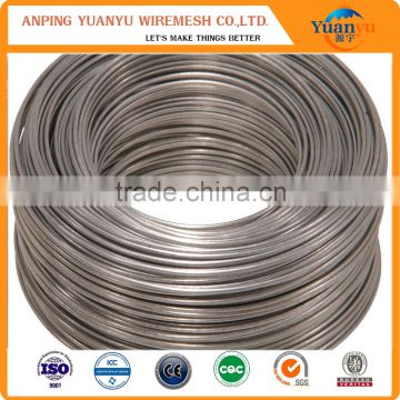 Galvanized iron wire