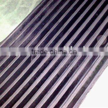 Banded belt / Band v belt / Power band v belt