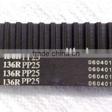 Industrial timing belt / Industrial synchronous belt / Industrial machine belt