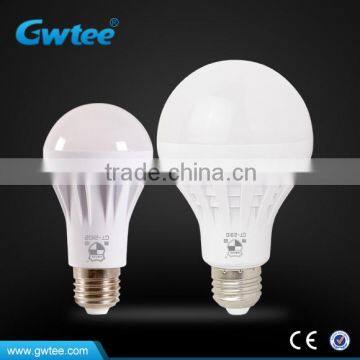 Green technology China supply led light bulb