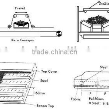 multi ply anti-static steel cord rubber conveyor belting