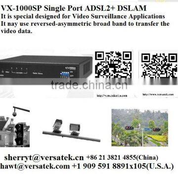 VX-1000SP Single-Port ADSL2+ IP DSLAM - An ideal solution for Video Surveillance applications Contact: sherryt@versatek.cn