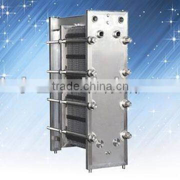 plate fin heat exchanger