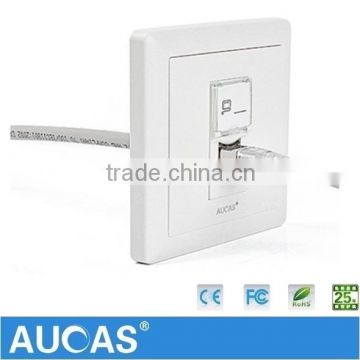 Dual Port cable outlet Face Plate Industrial Grade