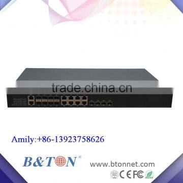 FTTH/FTTB 1U 8 PON GPON OLT High-Performance Cabinet OLT