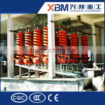 gold ore mining equipment Spiral Chute in Gravity Beneficiation Plant