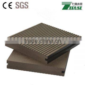 Plastic Wood Panel Price,wood plastic composite panel(145x25mm)