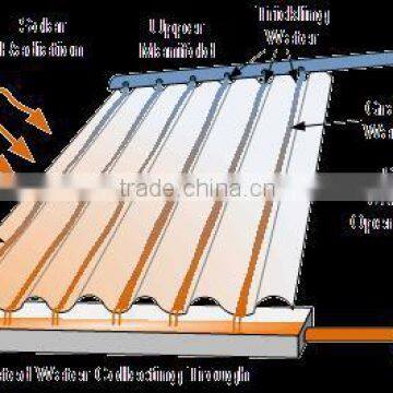 integrative sun panel water with low price