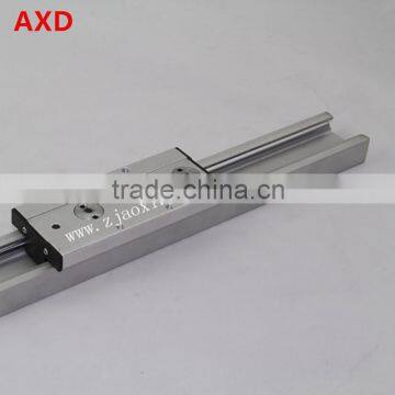 Interchangeable built biaxial core rail SGR35 / SGR15