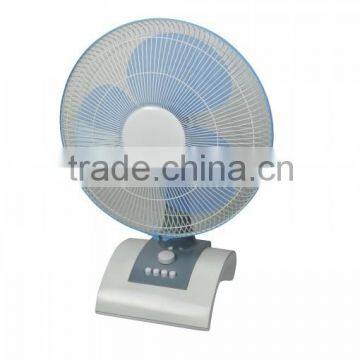 16" desk fan/table fan