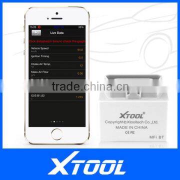 Xtool IOBD2 Universal OBD2 Diagnostic Scanner Interface photo-4