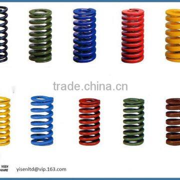 Customized high quality and cheap mold spring,pull power spring