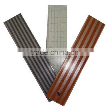 PVC Edge Banding for Furniture and Kitchen Cabinet photo-2