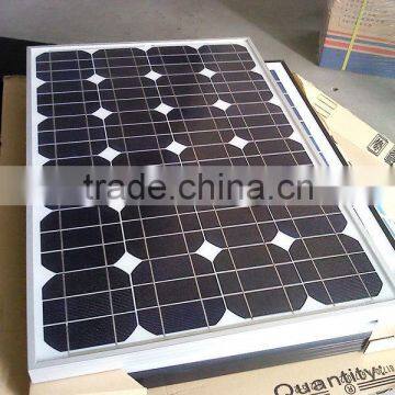 Best price per watt solar panels 50W