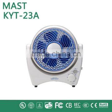 Ultrasonic Mist Maker Fogger Box Fan