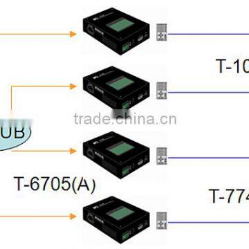 Hottest digital ip network ip pa system for coffee shop hotel