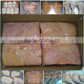 Frozen halal chicken parts