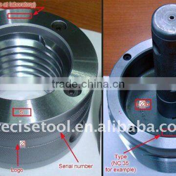 API Thread Ring Gauge