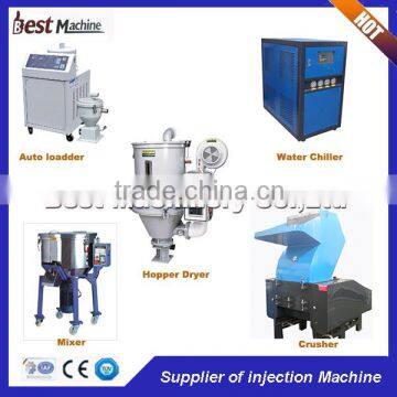 BST Series Auxiliary Equipment For Sale