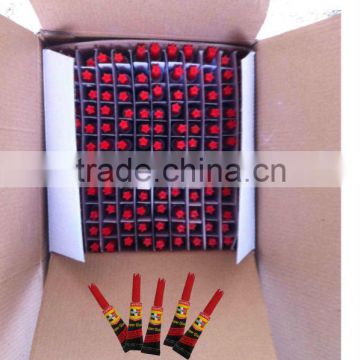 Super Glue 1.5g 2g 3g bulk aluminium tube packs