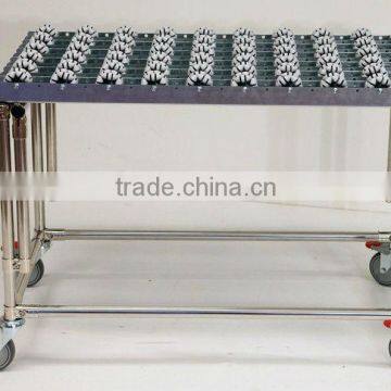JY-2047|360 Degree Swivel Roller Track|Dual-in-line Logistic Conveyor|Heavy Duty Slide Rail Chain photo-6