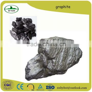 anthracite recarburizer /carburetant/recarburizing agent