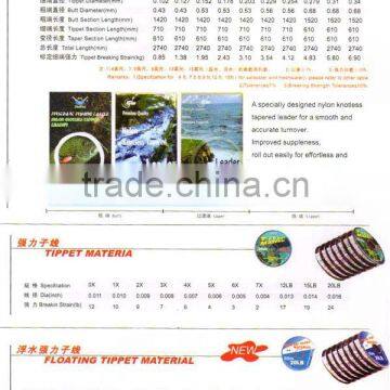 NL10 Nylon Monofilament Fishing Line