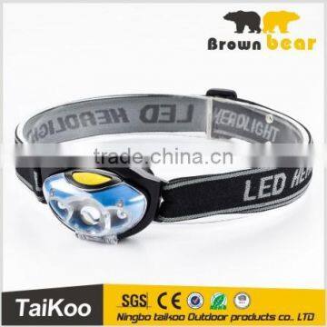 newest COB headlamp battery operated led headlight