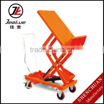 tilt hydraulic scissor Lift Table