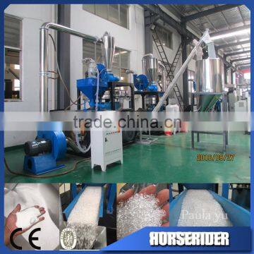 high speed pe pulverizer/pe plastic pulverizer/PETG pulverizer