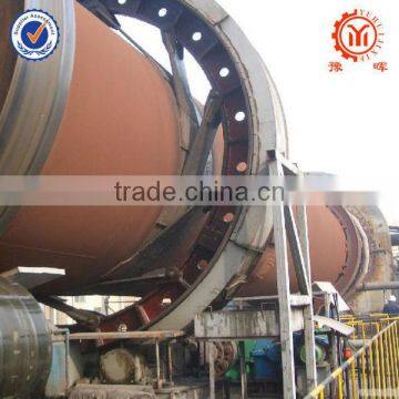 rotary kiln burner exported to 50 countries