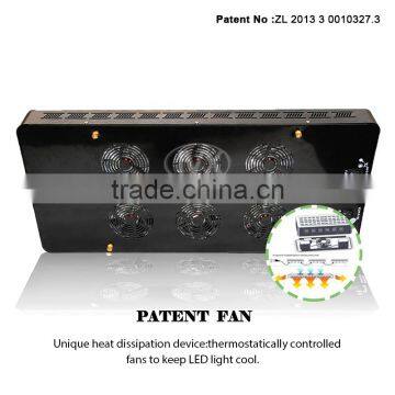 Gaea Led Plant Light For Indoor Plants 5W LED Hydroponic System