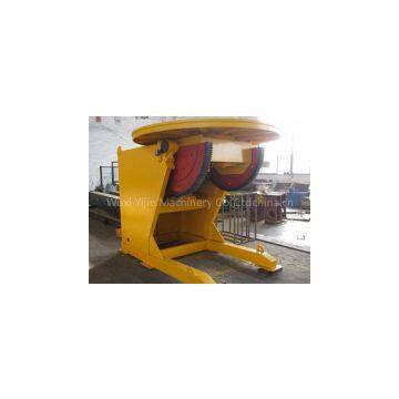 Welding Positioner