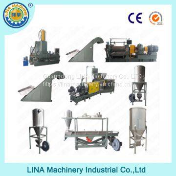 Underwater Extrusion Pelletizer for EVA production